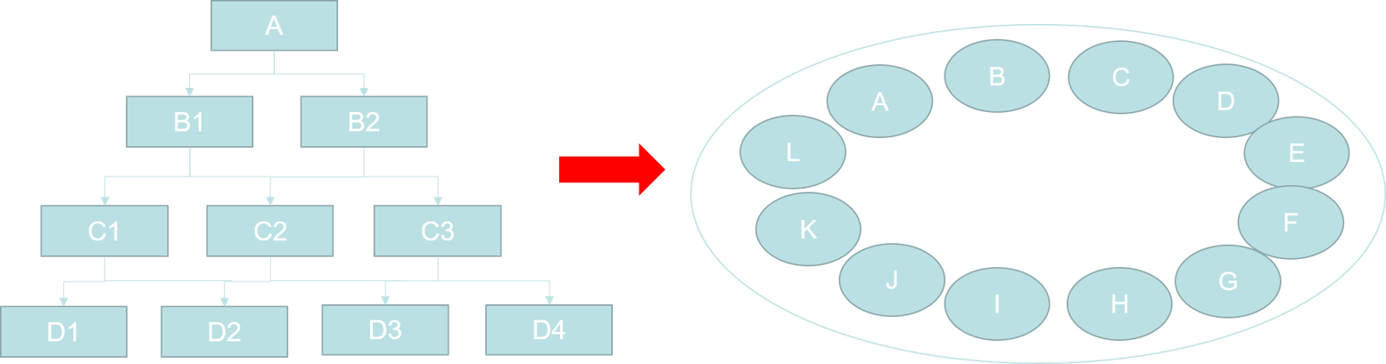 cea8d778e26f4eb1ab82b8967c3b4042.png cea8d778e26f4eb1ab82b8967c3b4042.png